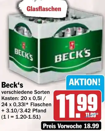 HIT Beck's Angebot