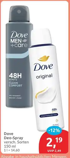 Budni Dove men+care clean comfort Angebot