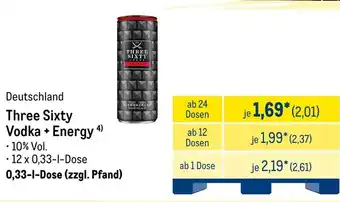 METRO Three Sixty Vodka + Energy Angebot