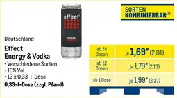 METRO Effect Energy & Vodka Angebot