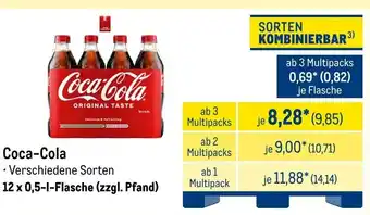 METRO Coca-Cola Angebot