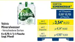 METRO Volvic Mineralwasser Angebot