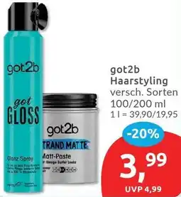 Budni got2b Haarstyling Angebot