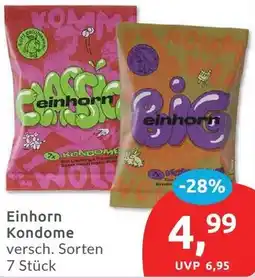 Budni Einhorn Kondome Angebot