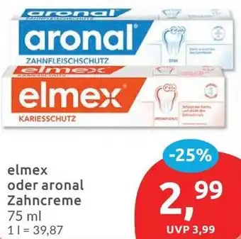 Budni elmex oder aronal Zahncreme Angebot