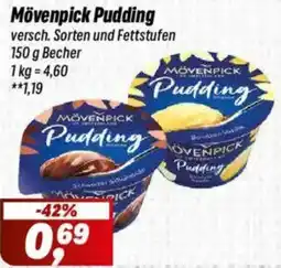 Simmel Mövenpick Pudding Angebot