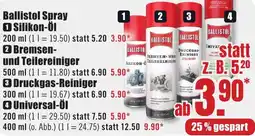 B1 Discount Baumarkt Ballistol Spray Angebot