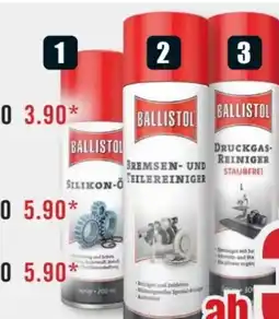 B1 Discount Baumarkt Ballistol Silikon-Öl Angebot