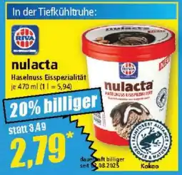 Norma nulacta Angebot