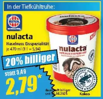 Norma nulacta Angebot
