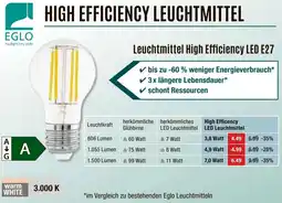 V Baumarkt EGLO Leuchtmittel High Efficiency LED E27 Angebot