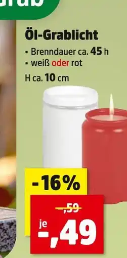 Thomas Philipps Öl-grablicht weiß Angebot