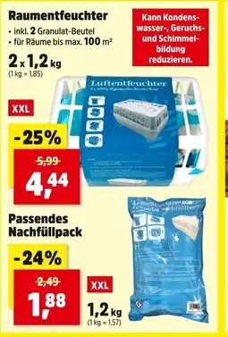 Thomas Philipps Raumentfeuchter Angebot