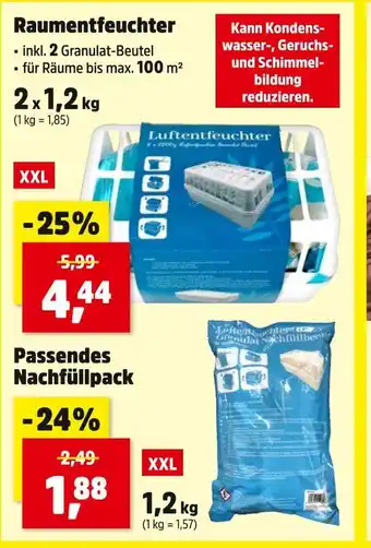 Thomas Philipps Raumentfeuchter Angebot