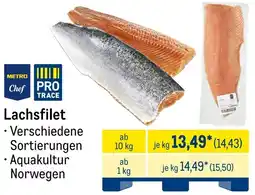 METRO METRO Chef Lachsfilet Angebot