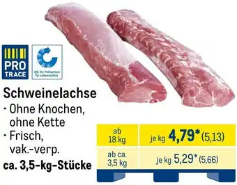 METRO Schweinelachse Angebot