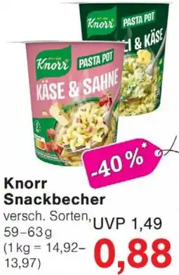 Wiglo Wunderland Knorr Snackbecher Angebot
