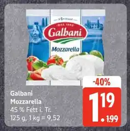 Edeka Galbani Mozzarella Angebot