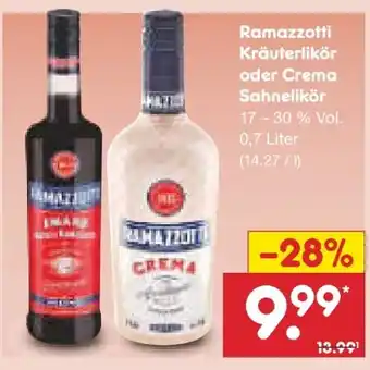 Netto Marken-Discount Ramazzotti Amaro Angebot