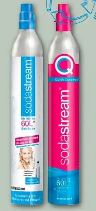 REWE Center Sodastream CO2- Tauschzylinder Angebot