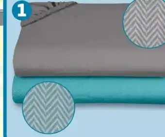 PENNY Home Ideas Living 4-Jahreszeiten-Kuscheldecken-Set Angebot