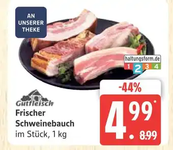 Marktkauf Gutfleisch frischer schweinebauch Angebot