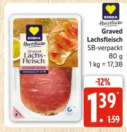Marktkauf Edeka herzstücke graved lachsfleisch Angebot