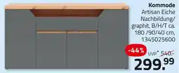 ROLLER Kommode Angebot