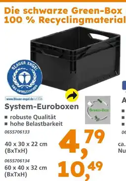 Globus Baumarkt System-euroboxen Angebot