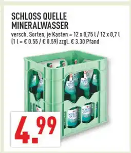 Marktkauf Schloss quelle mineralwasser Angebot