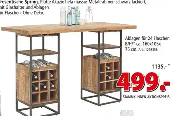 Zurbrüggen Tresentische spring Angebot