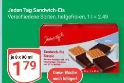 Globus Jeden tag sandwich-eis Angebot
