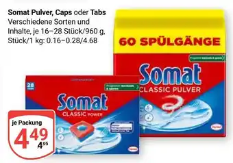 Globus Somat pulver Angebot