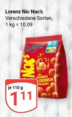 Globus Lorenz nic nac’s Angebot