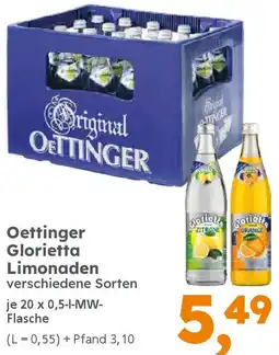 Globus Baumarkt Oettinger Glorietta Limonaden Angebot