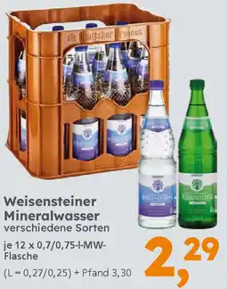 Globus Baumarkt Weisensteiner Mineralwasser Angebot