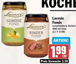 AEZ Lacroix Fonds Angebot
