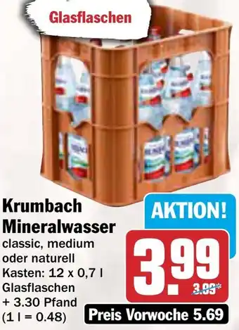 AEZ Krumbach Mineralwasser Angebot