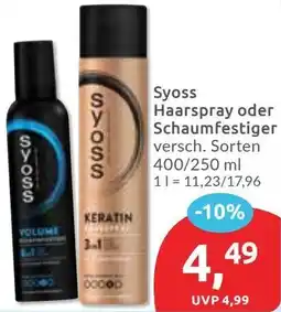 Budni Syoss Haarspray oder Schaumfestiger Angebot