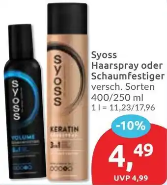 Budni Syoss Haarspray oder Schaumfestiger Angebot