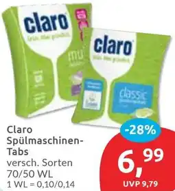 Budni Claro Spülmaschinen Tabs Angebot