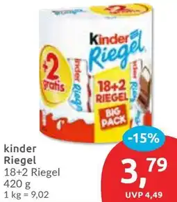 Budni kinder Riegel Angebot