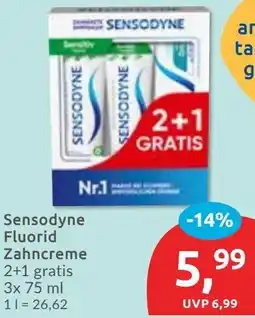 Budni Sensodyne Fluorid Zahncreme Angebot