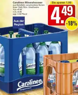 WEZ Carolinen Mineralwasser Angebot