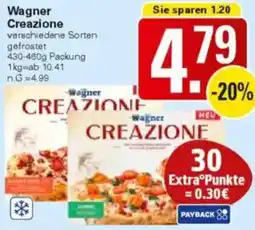 WEZ Wagner Creazione Angebot