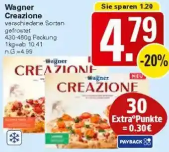 WEZ Wagner Creazione Angebot