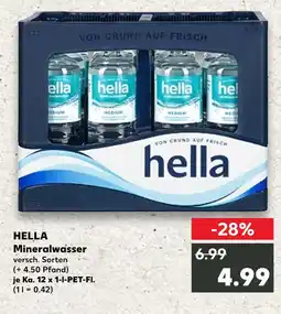 Kaufland Hella mineralwasser Angebot