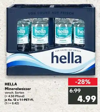 Kaufland Hella mineralwasser Angebot