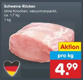 Netto Marken-Discount Schweine-rücken Angebot