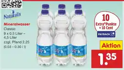 Netto Marken-Discount Naturalis mineralwasser Angebot